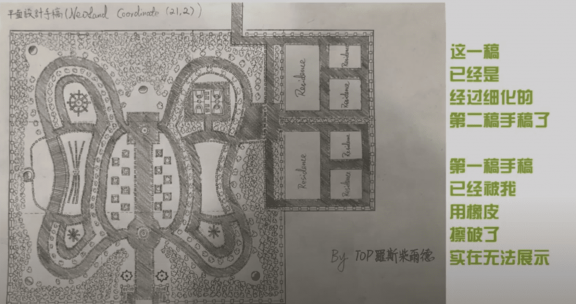 NeoWorld最美UGC设计之蝶苑